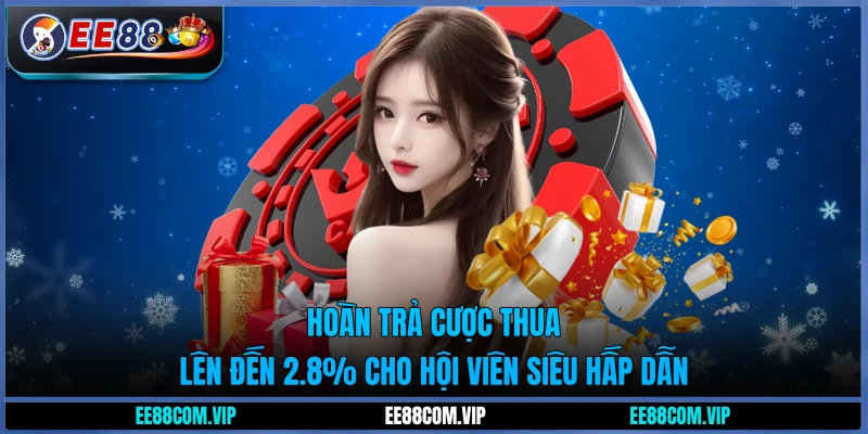 Hoàn trả cược thua lên đến 2.8% cho hội viên siêu hấp dẫn